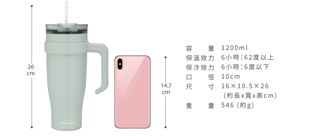 吸管把手杯-薄荷綠