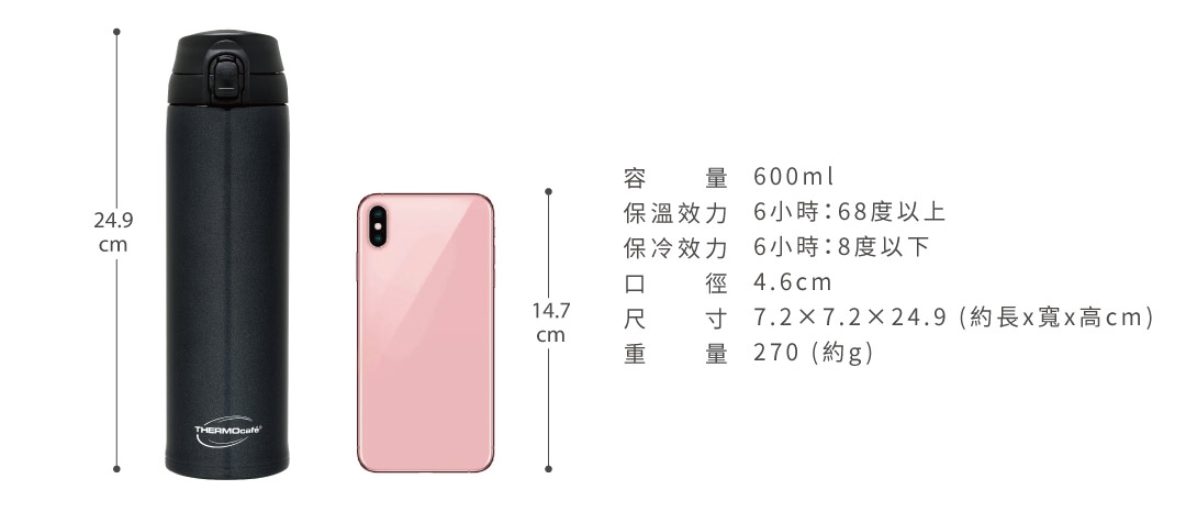 凱菲運動水瓶，運動必備，補水超敢動