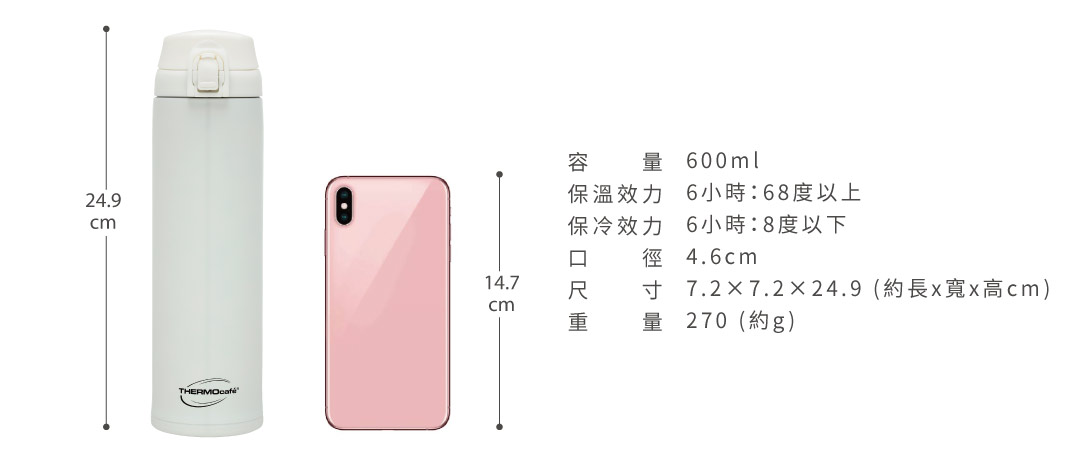 凱菲運動水瓶，運動必備，補水超敢動