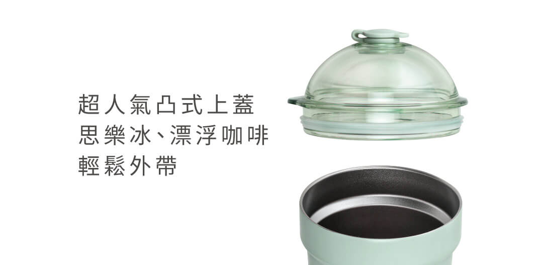 附凸式上蓋