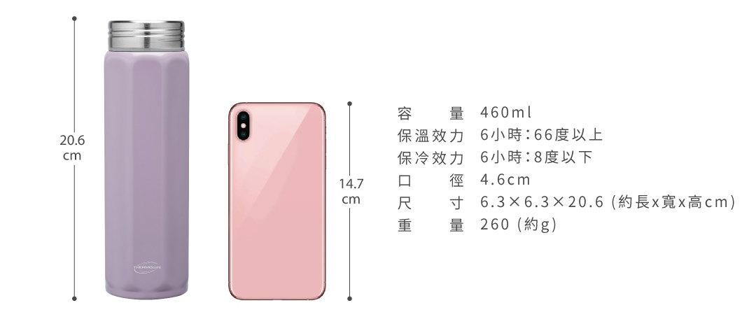 凱菲稜角保溫杯產品詳細